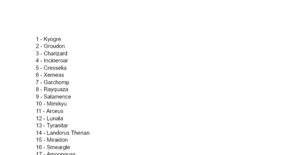 Wolfeys pokemon ranking