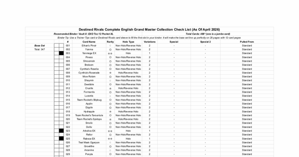 English Destined Rivals Complete Grand Master+ Check List