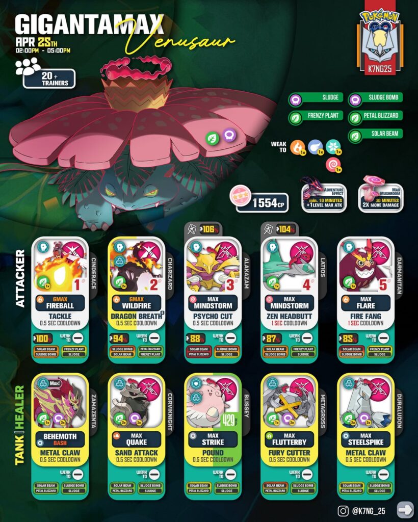 Gigantamax Venusaur Battle Counters