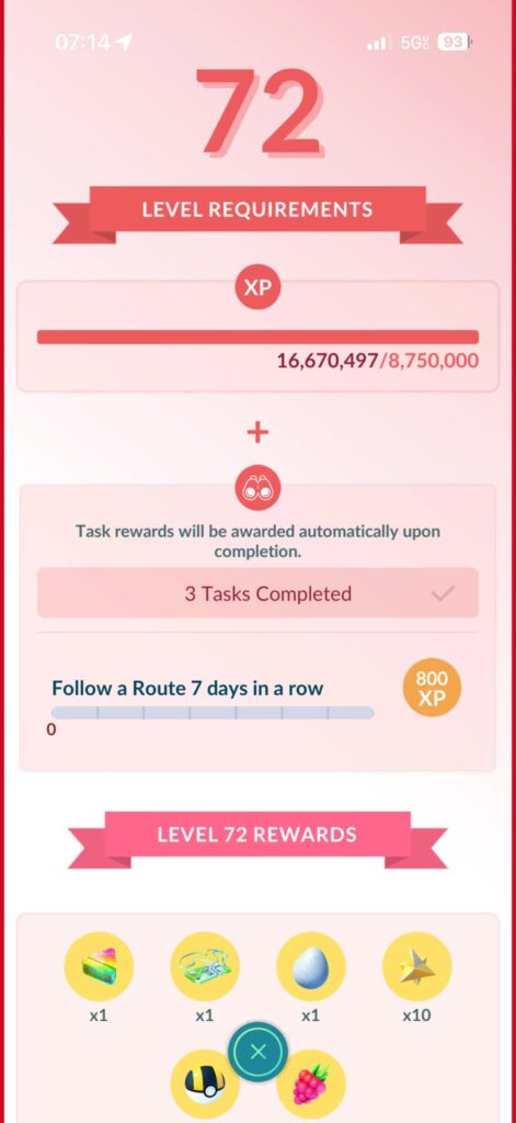 I’m never going to level up