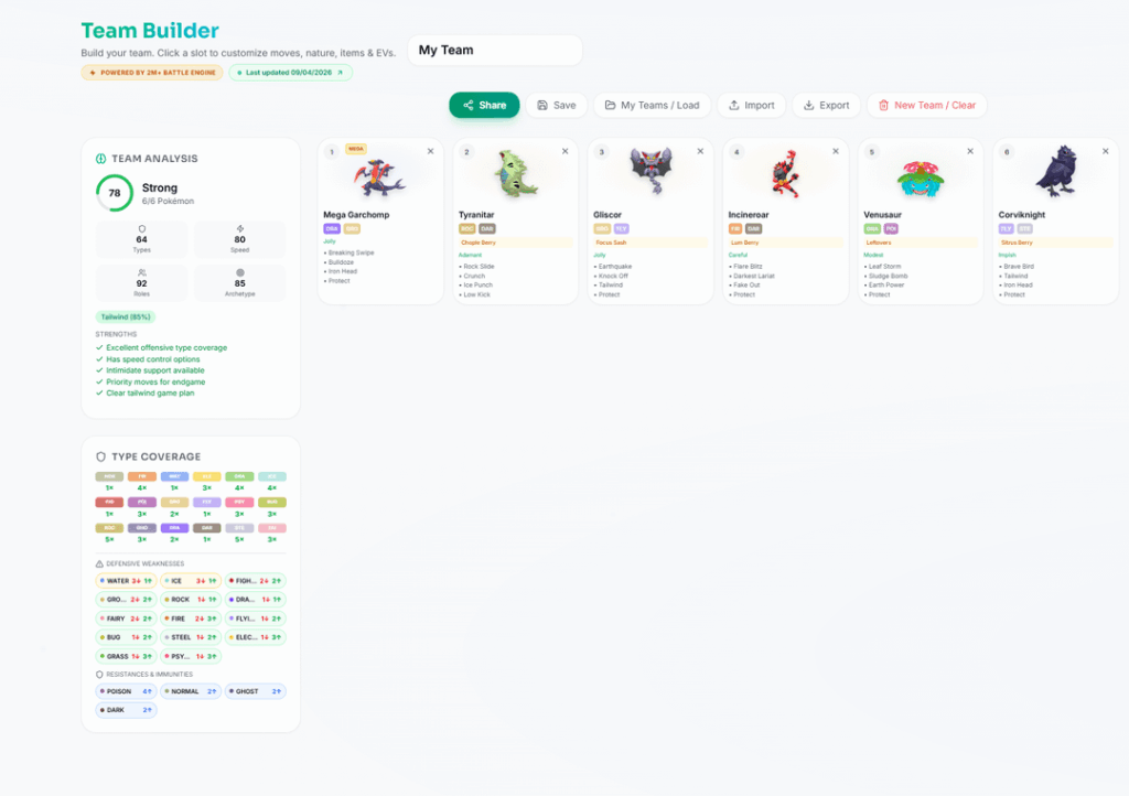(Champions) So this is the first time I've really tried anything Competitive and I'm trying to tune my Team up to make it a better