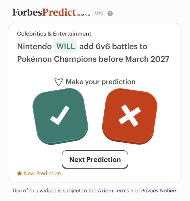 Forbes launches a poll/prediction that Nintendo will add 6v6 battles into Champions. Could they actually add 6v6 Battles in?