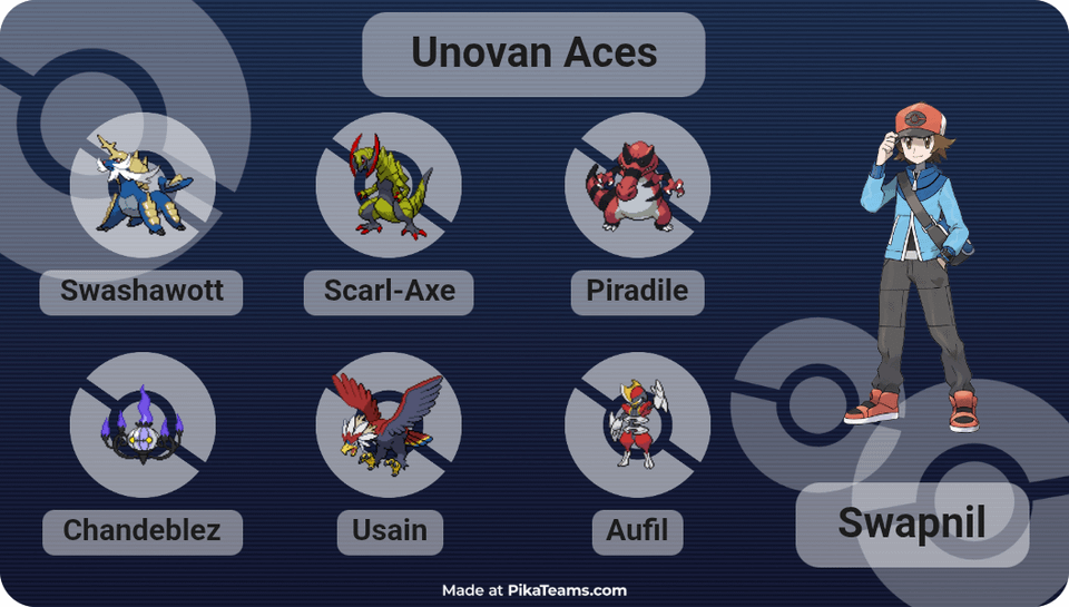 Pokemon Volt white. Unova was peak.