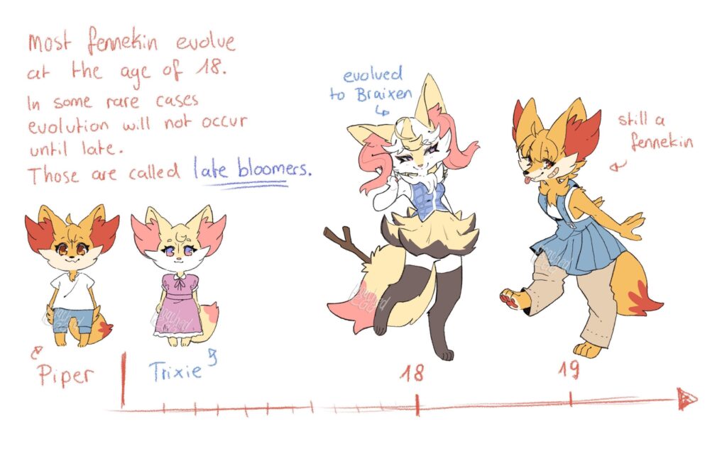 Fennekin evolution | art by me
