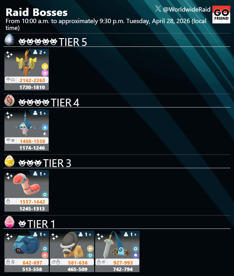 Steeled Resolve 2026 (Updates to Tier 3 & Tier 1)｜From 10:00 a.m. to approximately 9:30 p.m. Tuesday, April 28, 2026 (local time)
