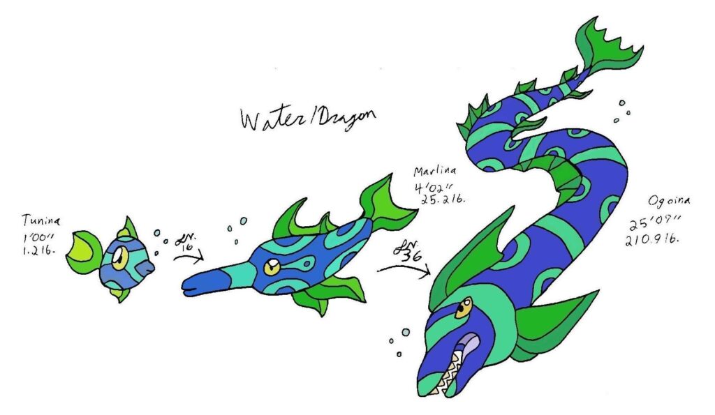 Fakemon based on fish and the Ogopogo
