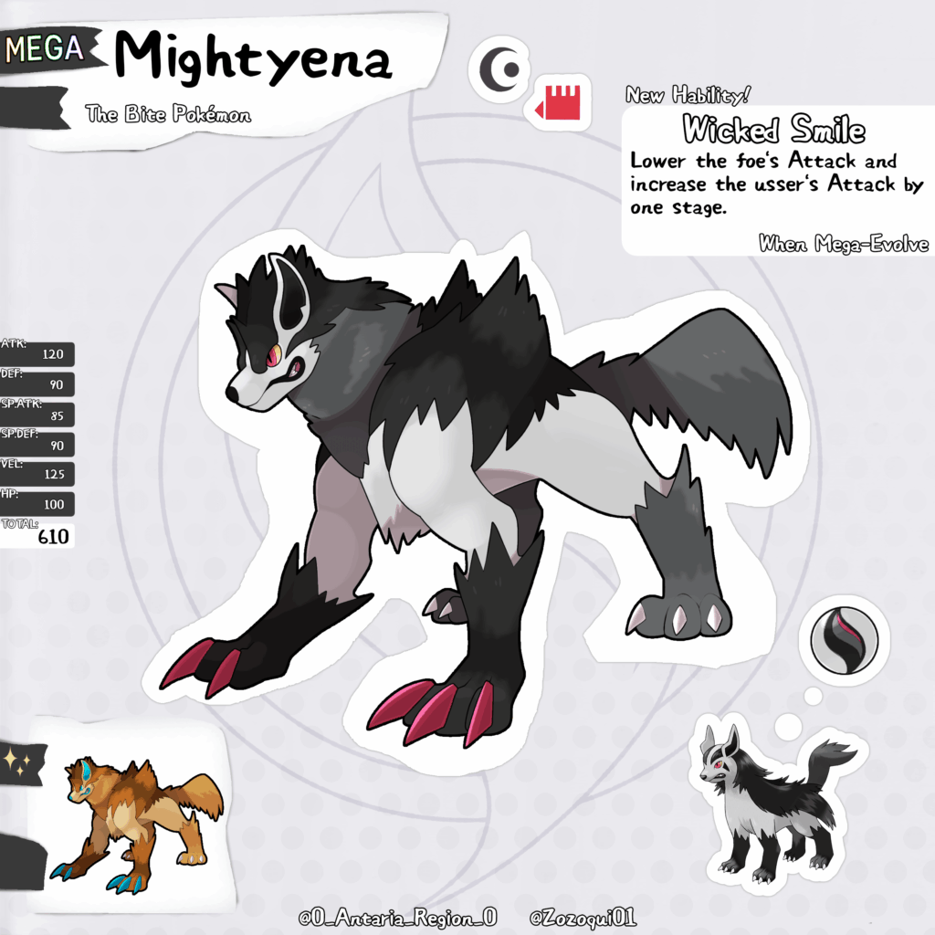 Almost there, just one dex more and we'll be up to date with the uploads, meet: Mega Mightyena