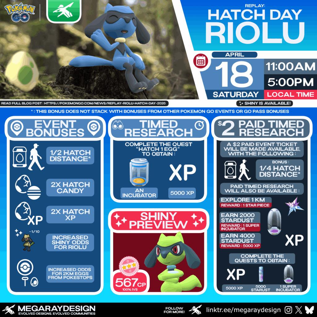 Pokémon GO - Replay: Hatch Day Riolu created by MegaRayDesign! ✨