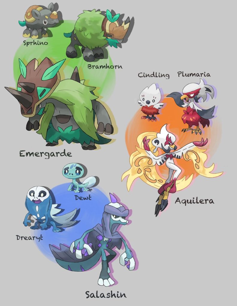 Starter evolution reveal for Mediterranean starters. Which would you choose?