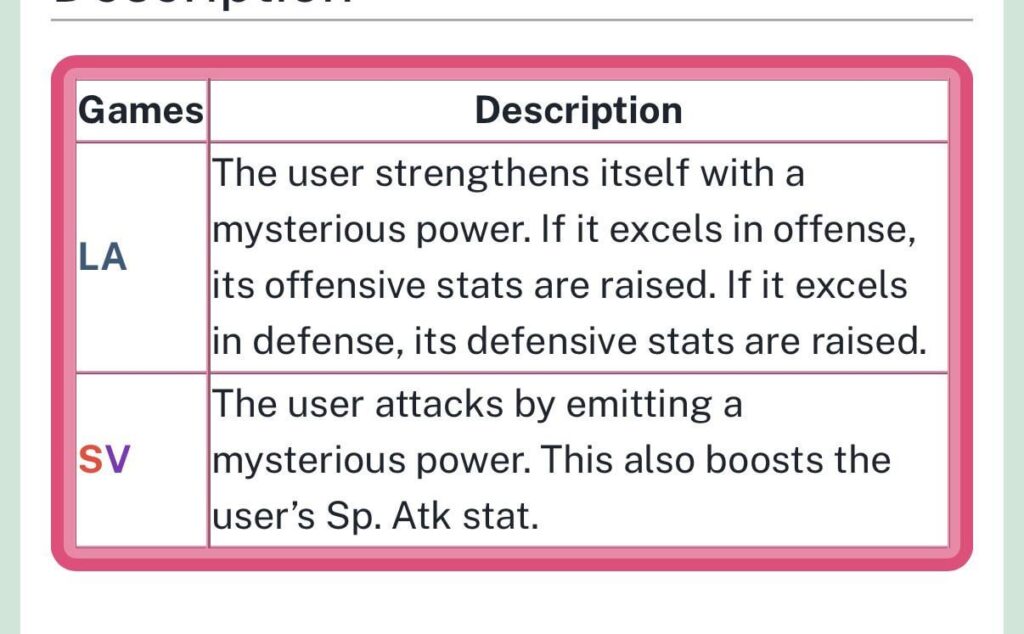 Can we talk about how they nerfed Mystical Power?