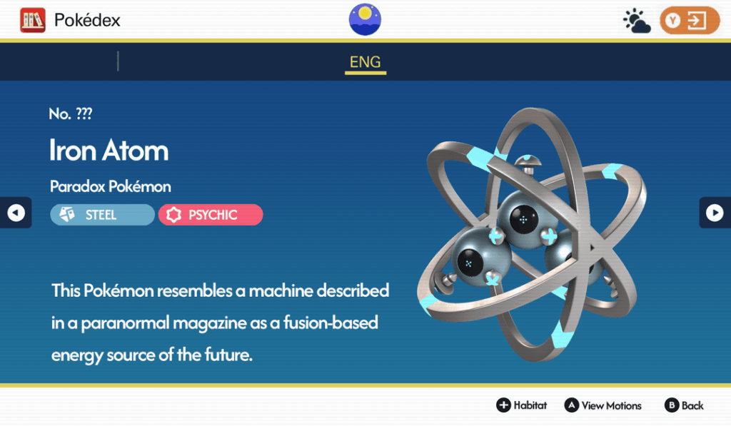 (OC) Bohr model inspired paradox magneton concept!