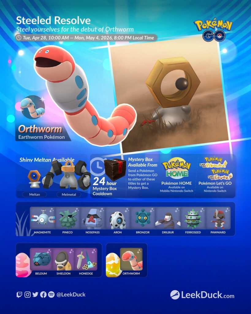 Steeled Resolve - Event Overview (LeekDuck)