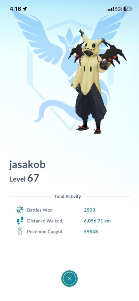 Fishy character stats from someone in my weekly challenge group?