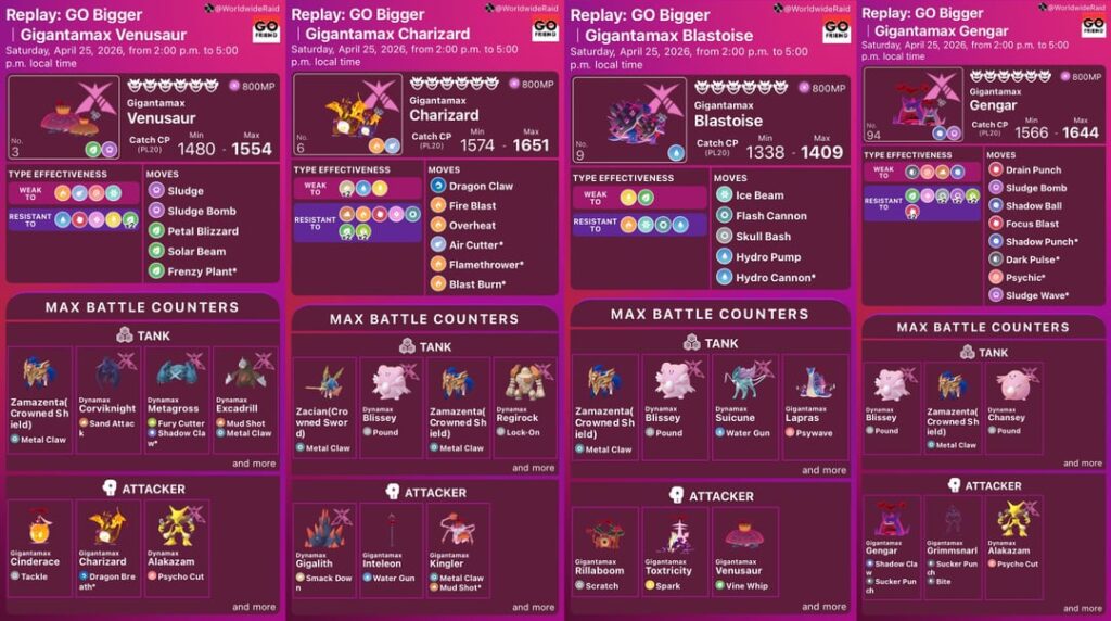 Replay: GO Bigger｜Saturday, April 25, 2026, from 2:00 p.m. to 5:00 p.m. local time