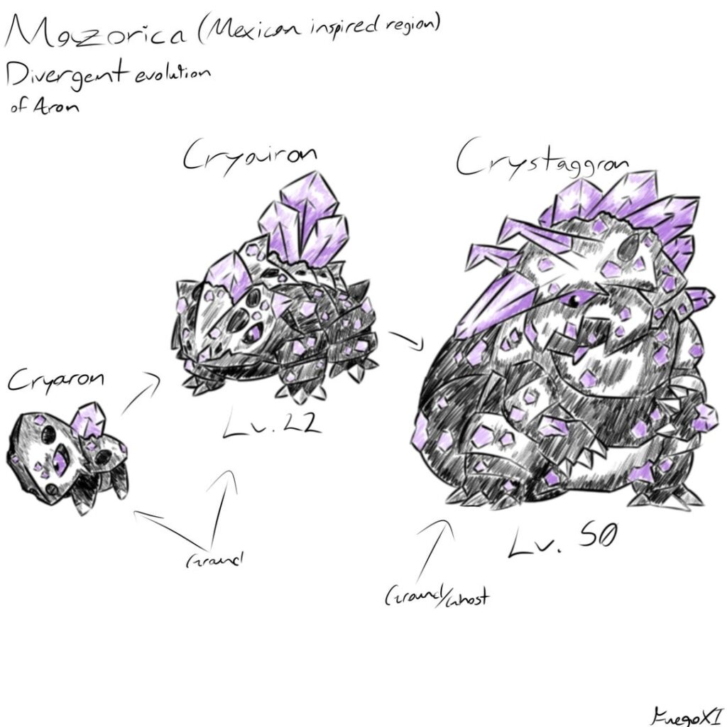 Cryaron evolution line! :D