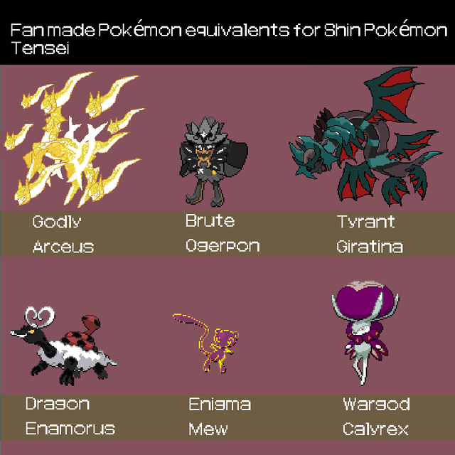 Shin Pokémon Tensei first pages of the dex (OC) (Most sprites were made by GF, the edited sprites were made by the Pokémon Gen 9 Project on Eevee Expo and the Arceus and Giratina sprites were made by me)