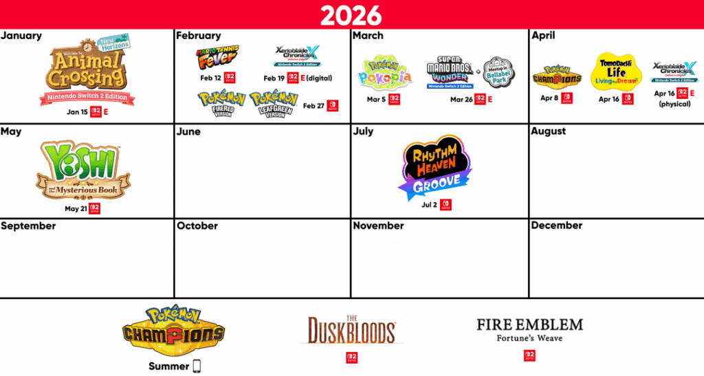 Nintendo graphic update (check comment for more graphics)