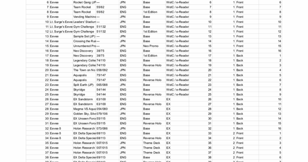 Master Sets / Collection