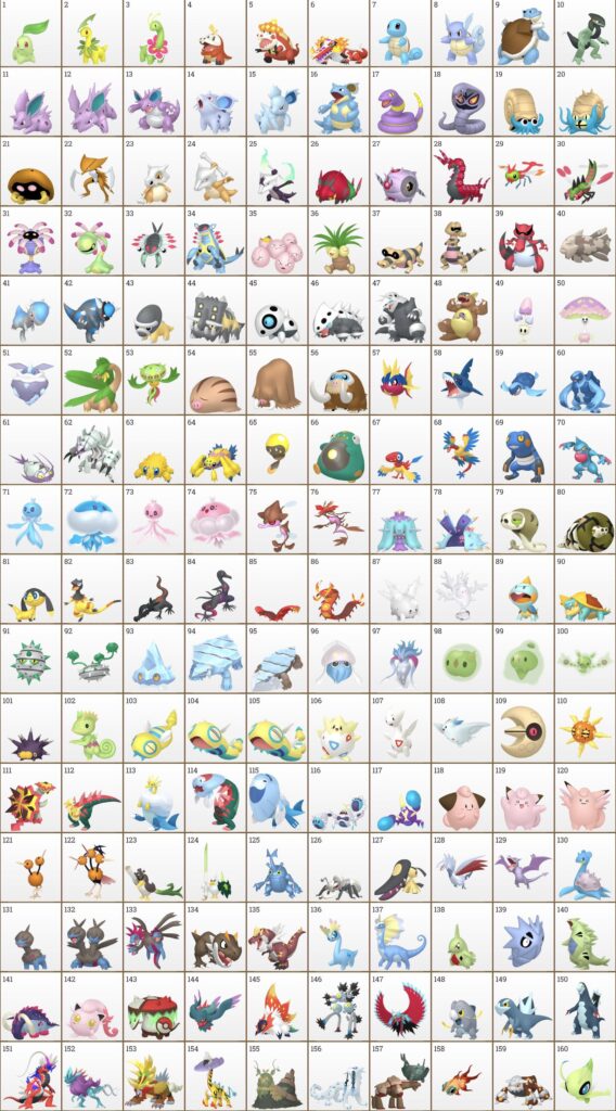 I decided to make a prehistoric themed Pokédex!