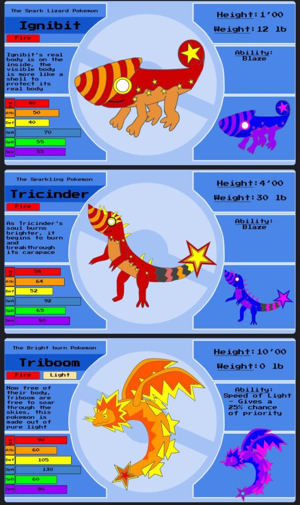 Fire Type Starter for my Region