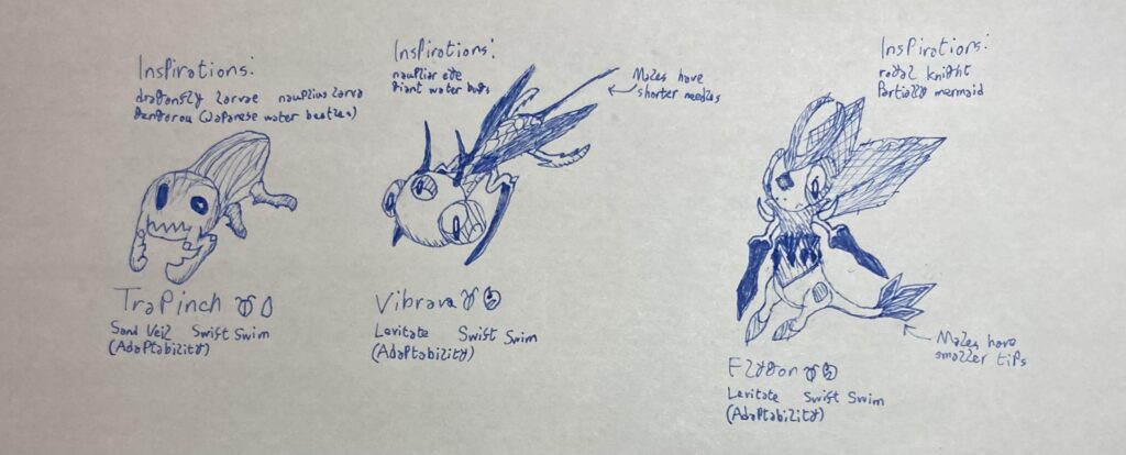 Regional Aquatic Insect Trapinch Line