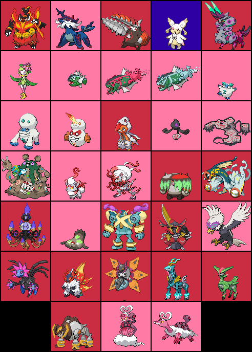 Post Unova Pokémon Form