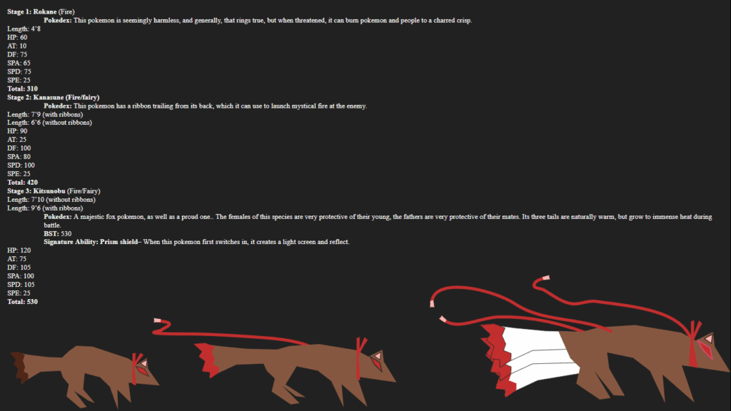 My first fakemon (Made in Google Slides with polyline tool)