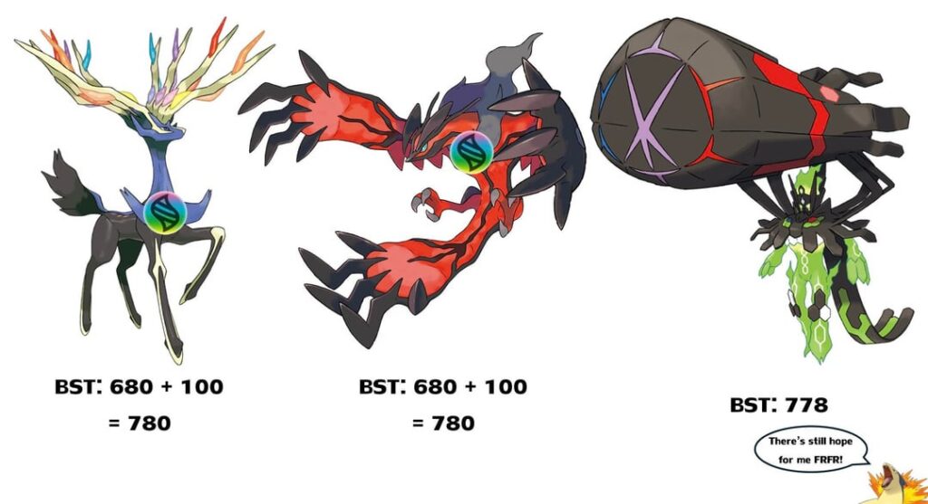 CRACK THEORY: Mega Evolution will come back again someday and we will get Mega Xerneas/Mega Yveltal