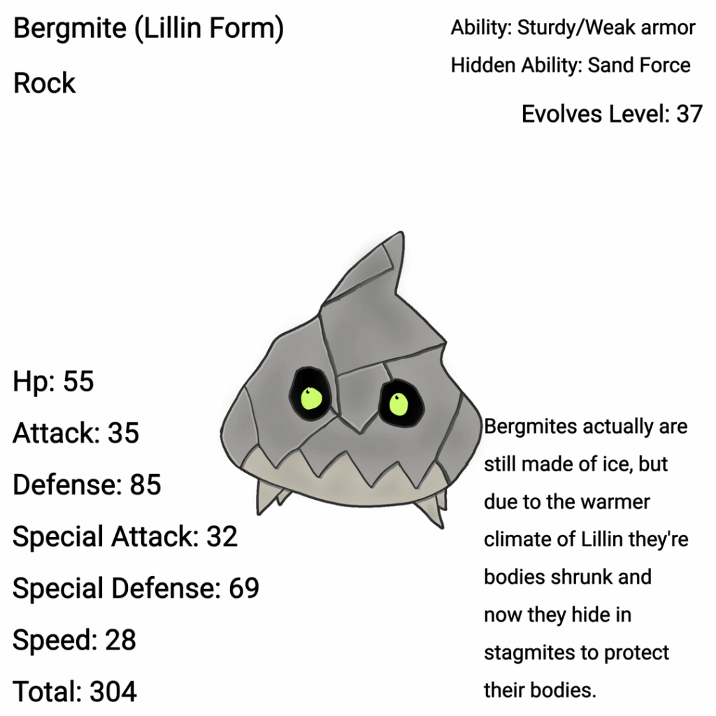 I made a regional form of Bergmite. I thought I really cooked with Avalugg.