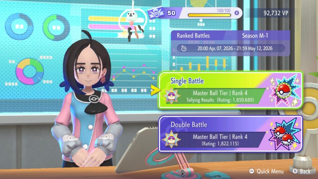 Where my no lifers at?