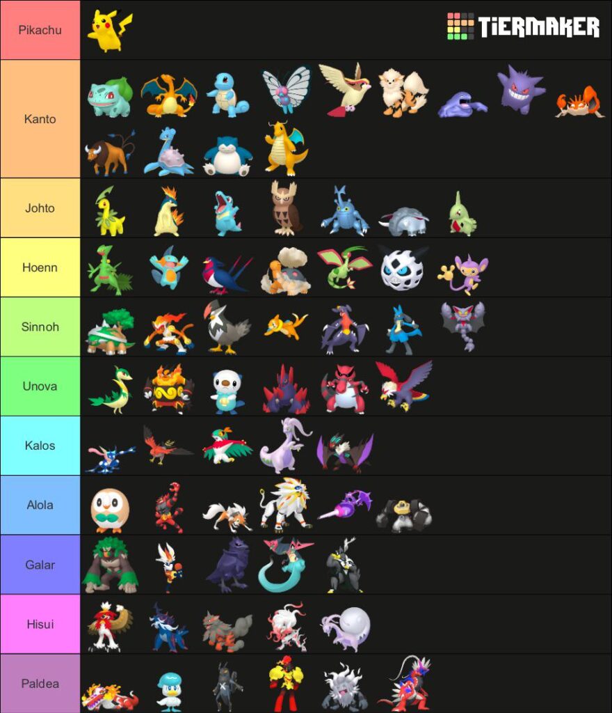 Ash’s Pokémon Team (My Version)