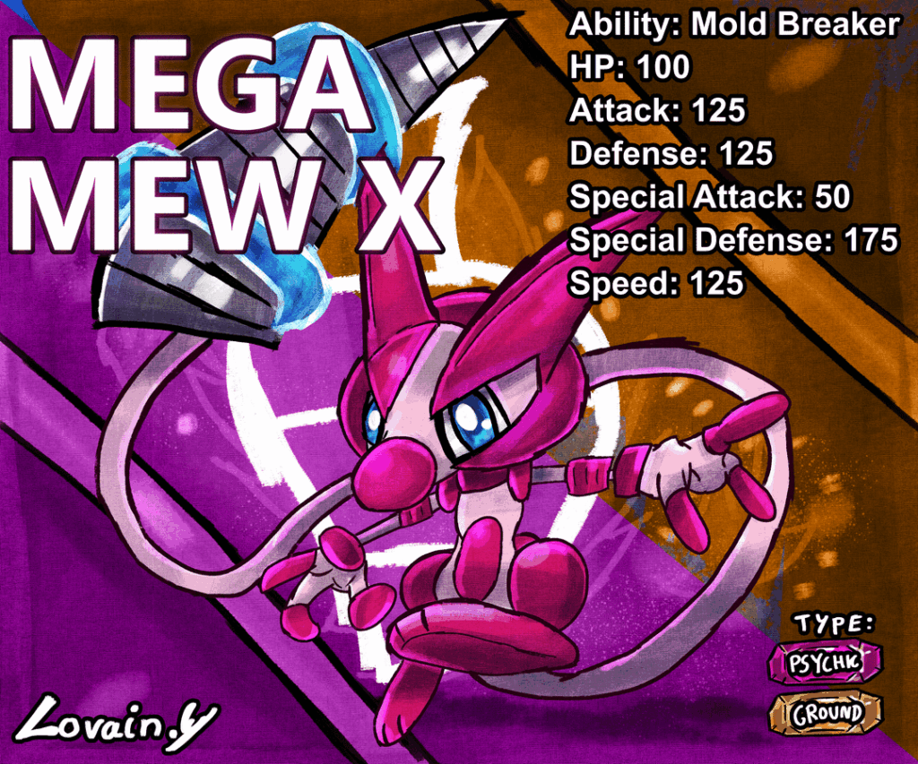My versions on Mega Mew X and Mega Mew Y (OC)
