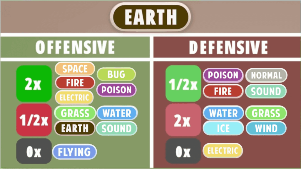 What If Gamefreak added NEW TYPES?!