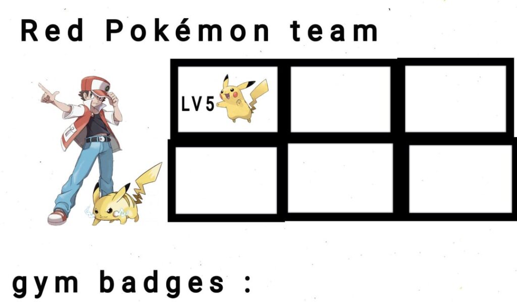 This is Red ultimate Pokémon team