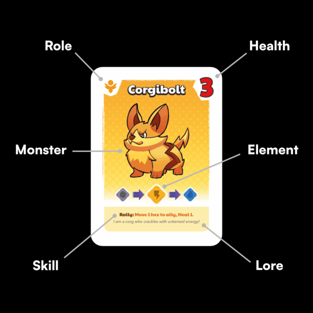 I've been designing a series of original monsters by fusing animals with elements Pokemon-style. Here's my first one [OC]