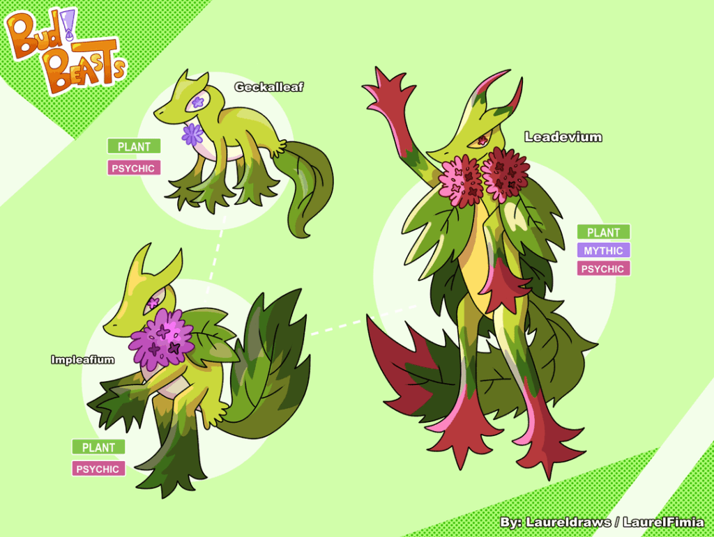 A fakemon project I was working on
