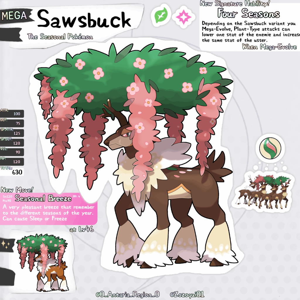 Another new Mega evolution for the region, Mega Sawsbuck!