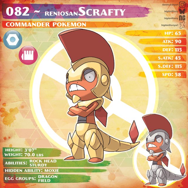 One of the regional variants for my region: a Scrafty based on Roman soldiers and centurions. The region being the home of Scrafty is meant to be a reference to New York's huge Italian American community.