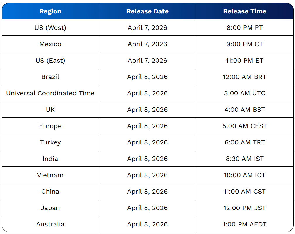 Pokémon Champions Global Release times across different countries