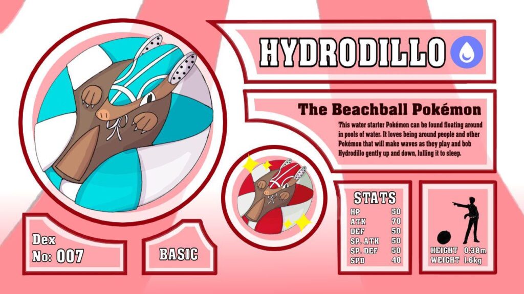 (Help Wanted) Hydrodillo - Water Starter for my region [OC]