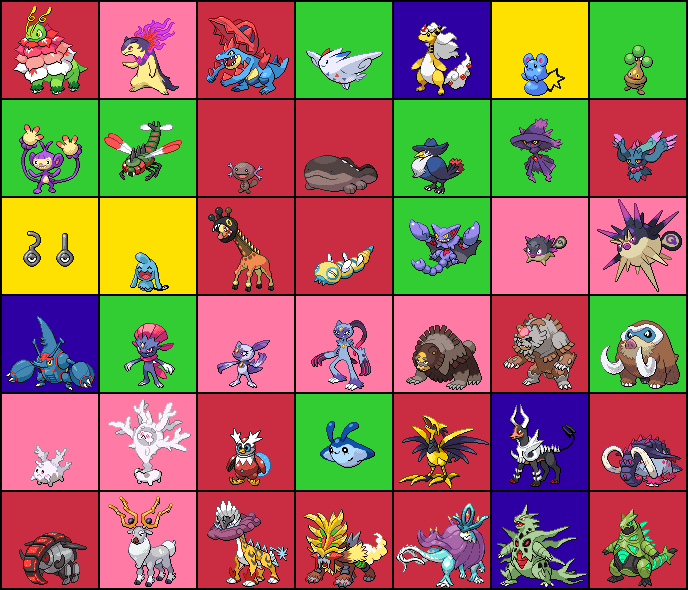 Post Johto Pokémon Form