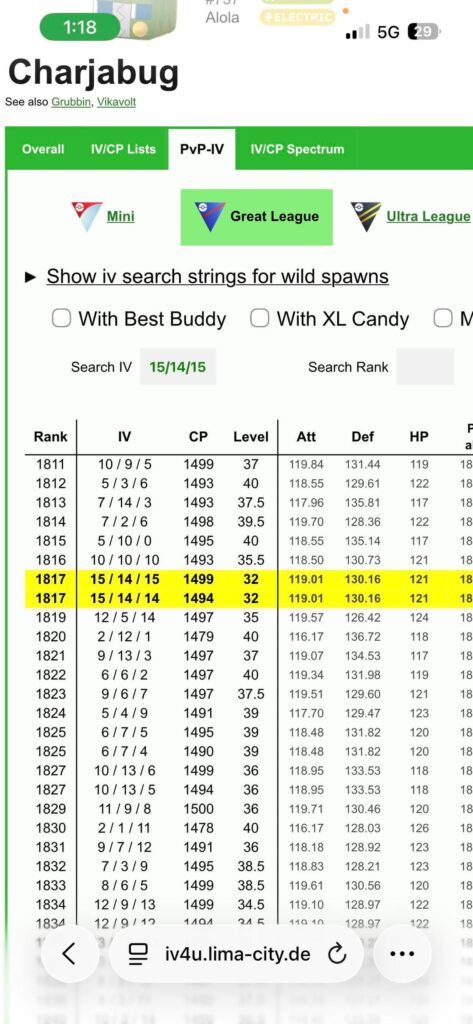 I need help! Why are these iv rankings differnt