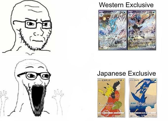 The average mindset of this community