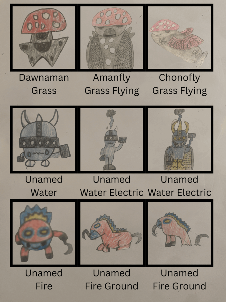 Here's the full pokedex for my russia based region, mazemyla. If you've seen a post similar to this, I promise you this dex is completely different from last time I posted. UB's, Legendaries, and mythical in comments.