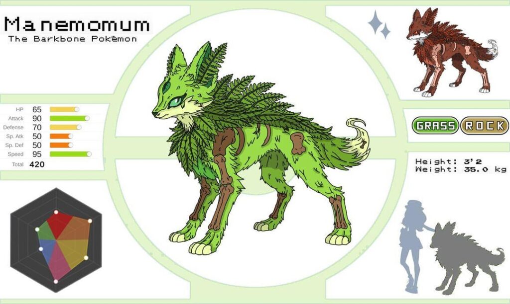 Spice-Based Starter Evolutions