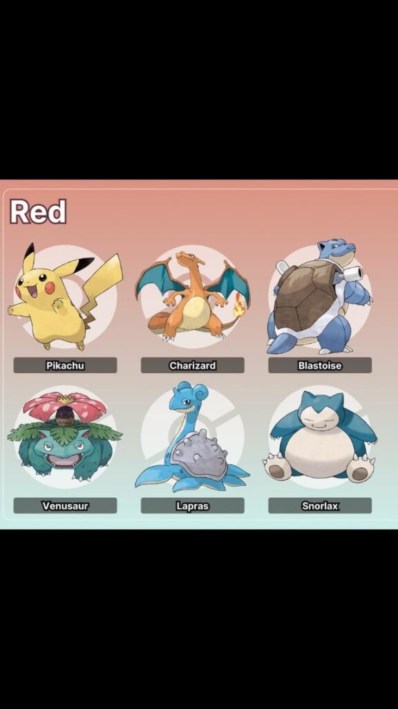 What Red’s team would be if he were from each region