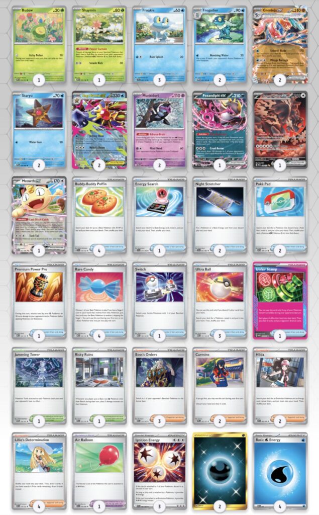 Looking for advice on how to tweak this or any thoughts