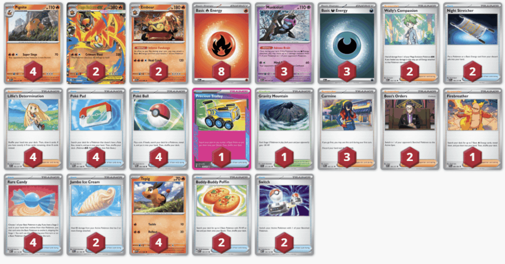 please let me know how i can improve this deck