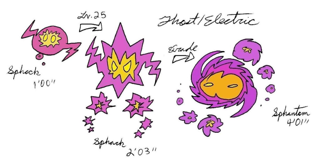 Fakemon based on ball lightning