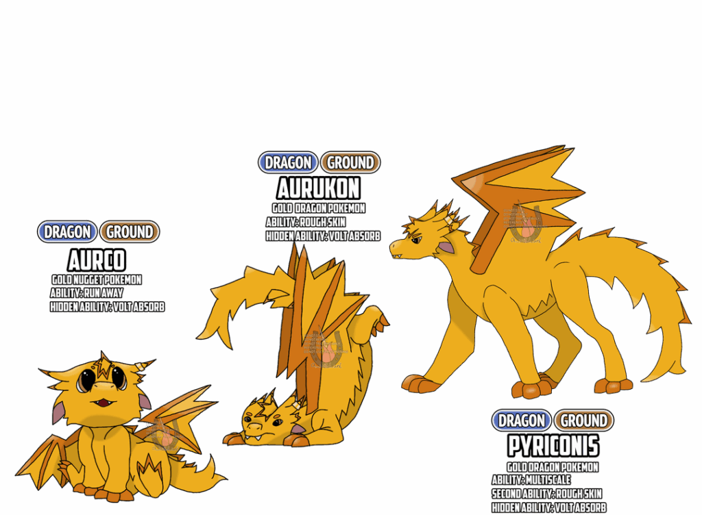 My fakemon based on 2 ocs